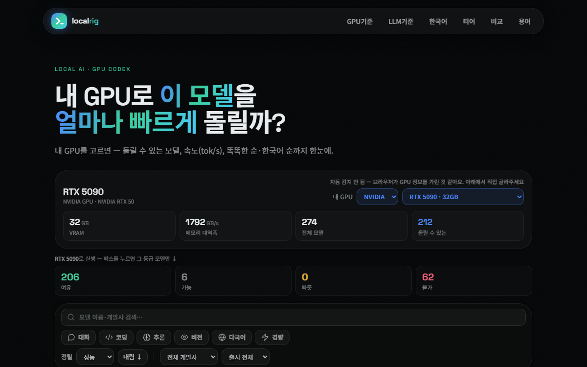고객과 업무 데이터를 한 흐름으로 연결한 럭스컴 관리 시스템